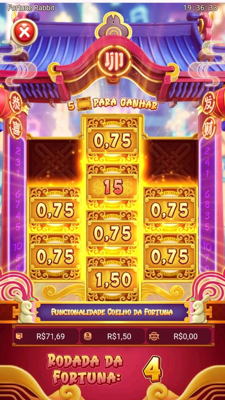 Fakir Dice game